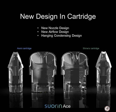 suorin replacement pod